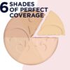 Poudre compacte Rimmel Stay Matte anti-brillance fini mat-2