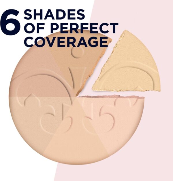 Poudre compacte Rimmel Stay Matte anti-brillance fini mat-2